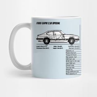 FORD CAPRI - technical data Mug